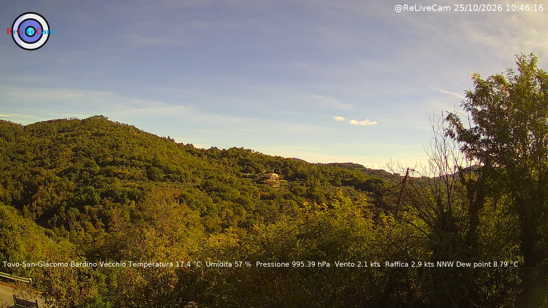 Timelapse del 25/10/2026