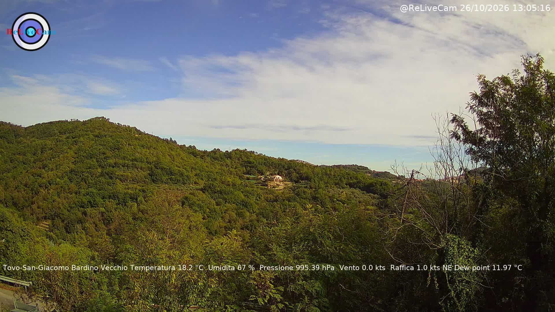 Timelapse del 26/10/2026