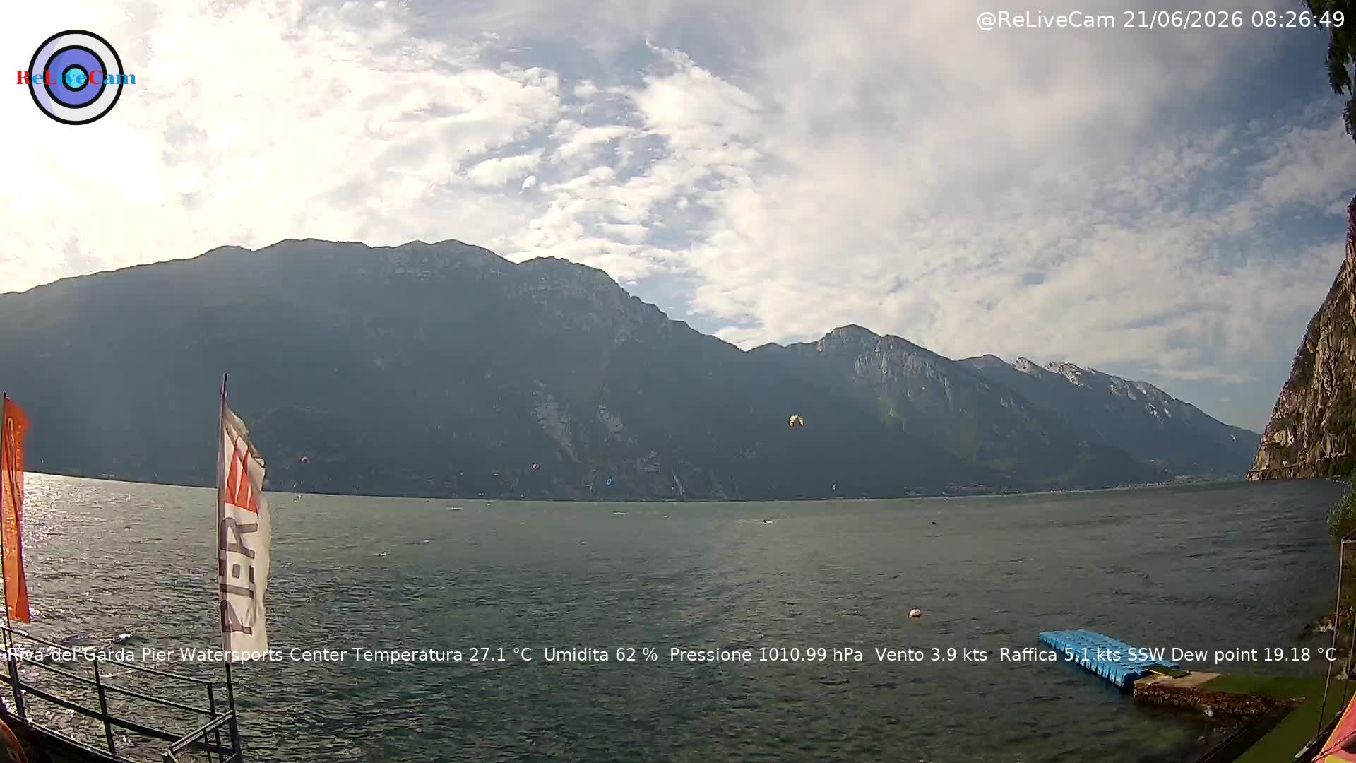 Timelapse del 21/06/2026