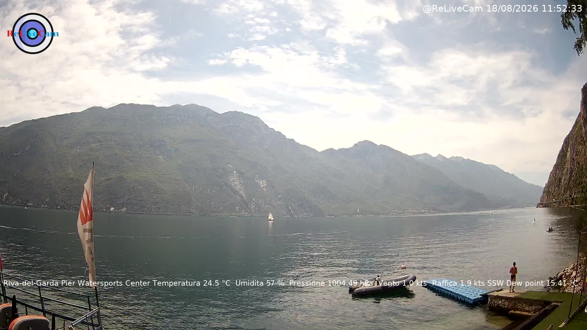 Timelapse del 18/08/2026