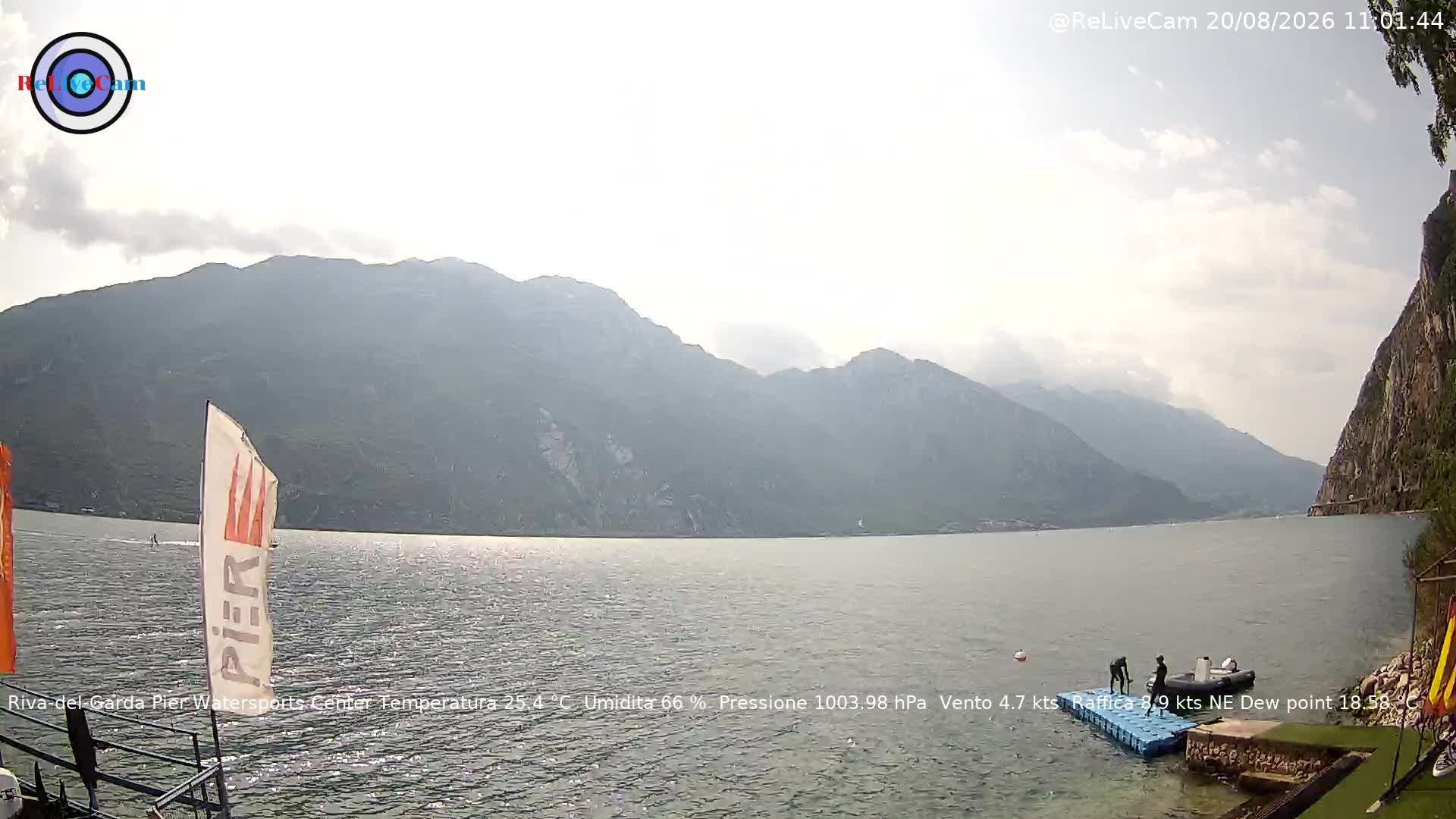 Timelapse del 20/08/2026
