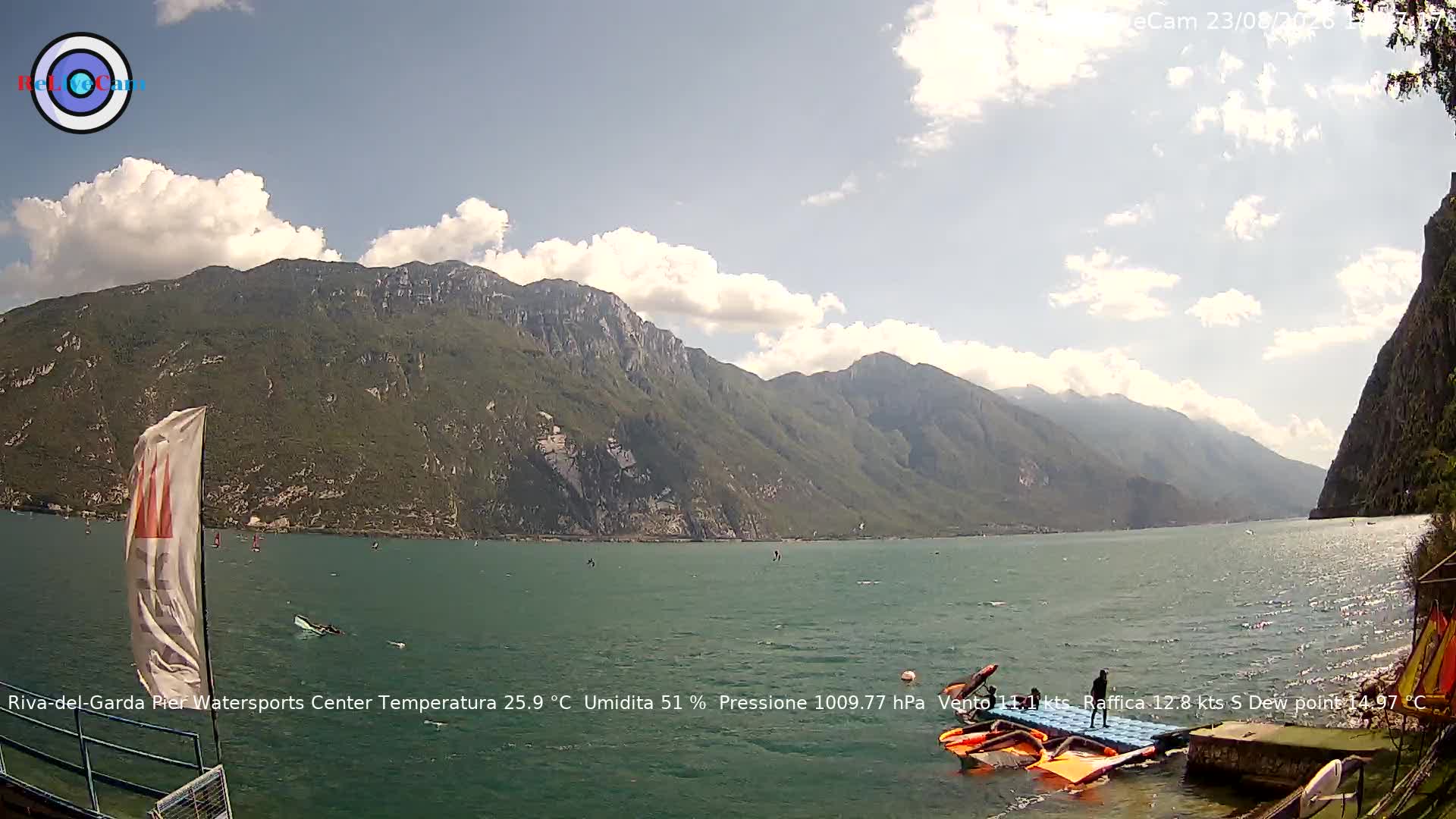 Timelapse del 23/08/2026