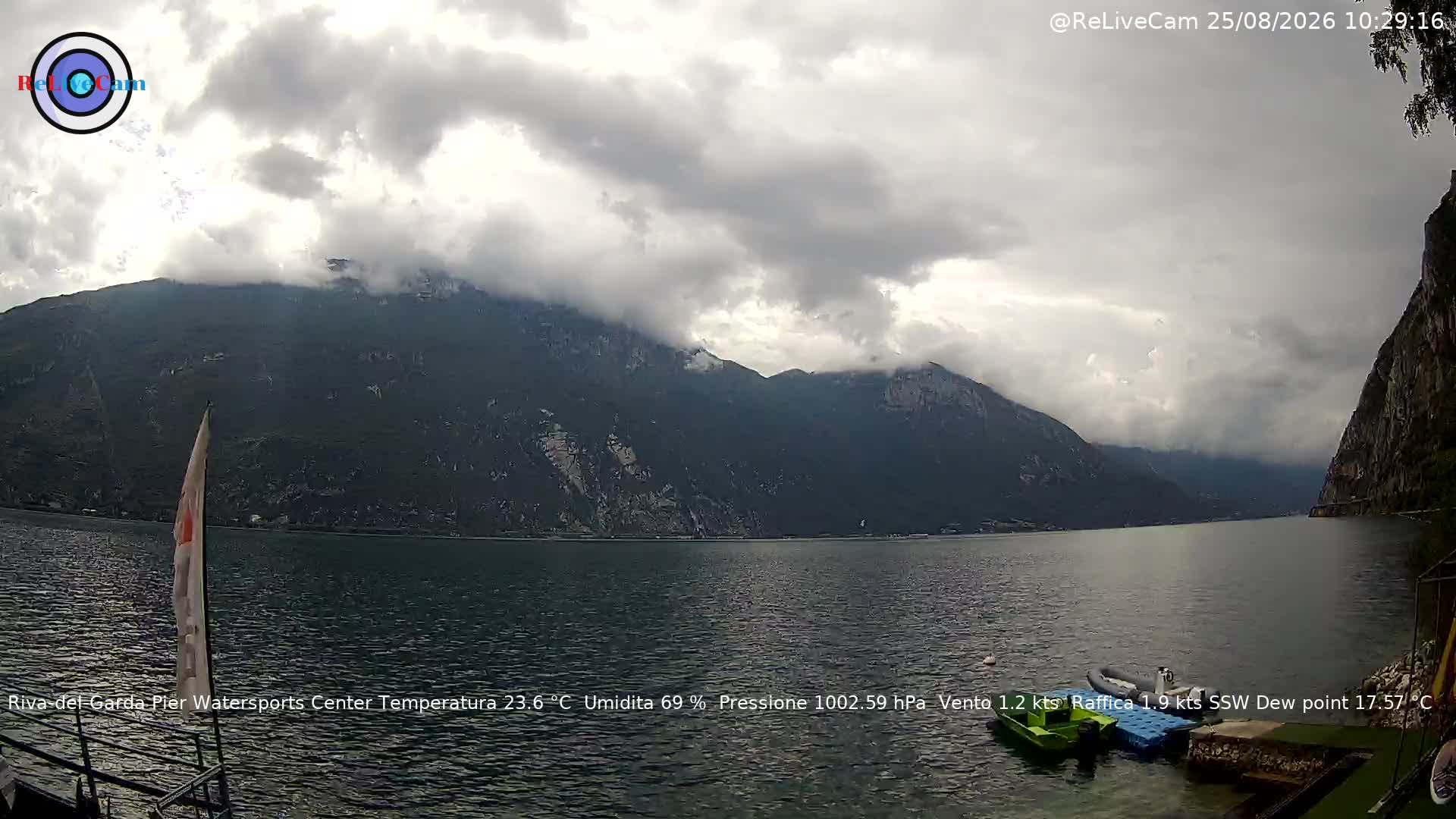 Timelapse del 25/08/2026