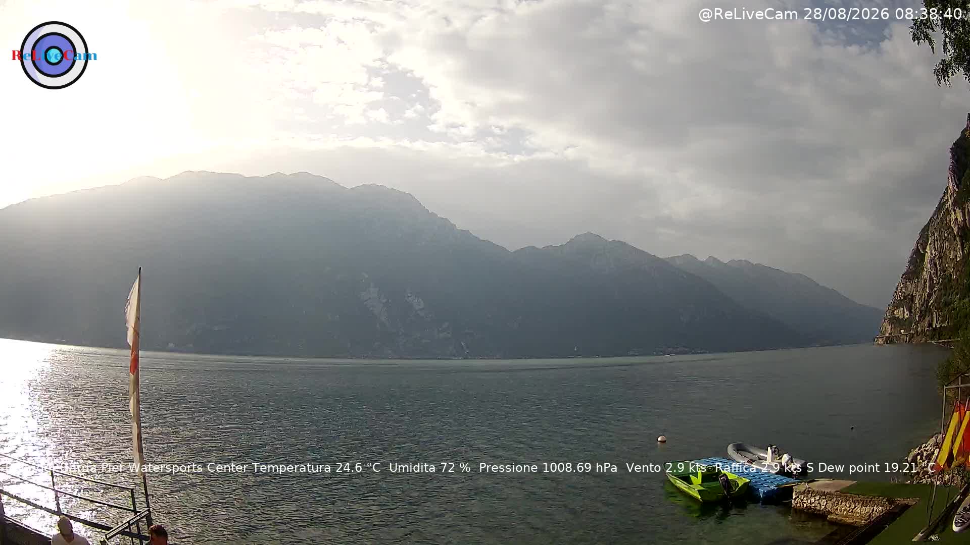 Timelapse del 28/08/2026