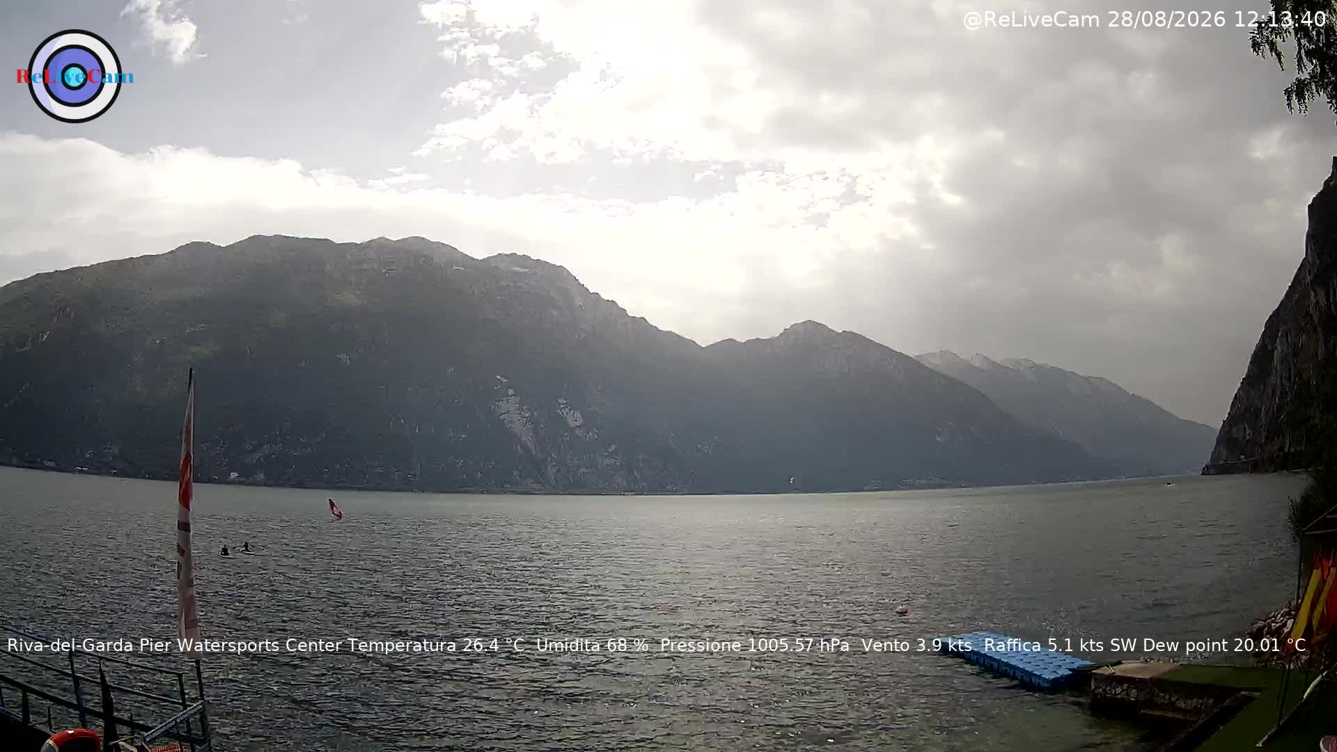 Timelapse del 28/08/2026