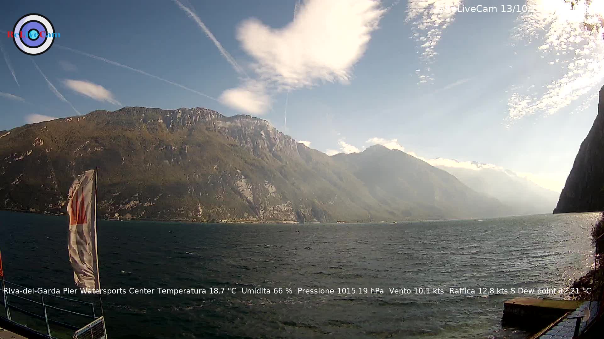 Timelapse del 13/10/2026