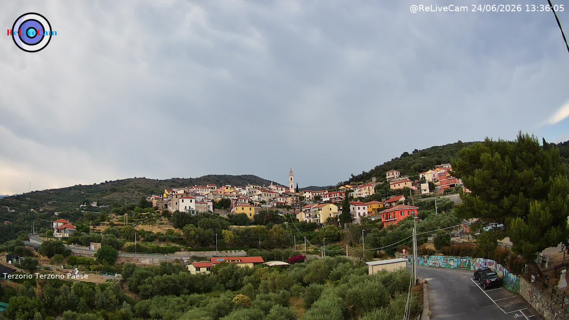 Timelapse del 24/06/2026