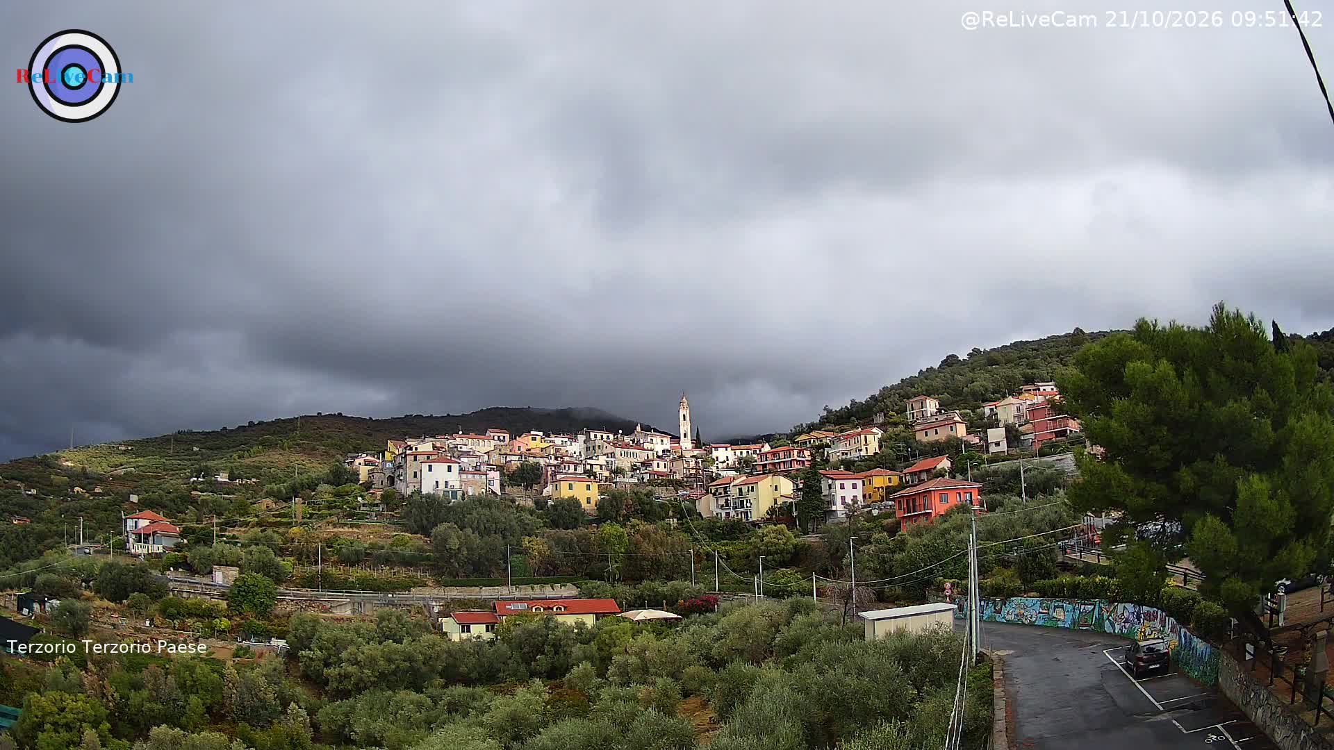 Timelapse del 21/10/2026